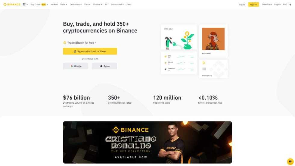 Does Binance Require Kyc