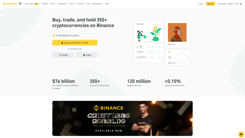 Does Binance Require KYC Verification CryptoWinRate