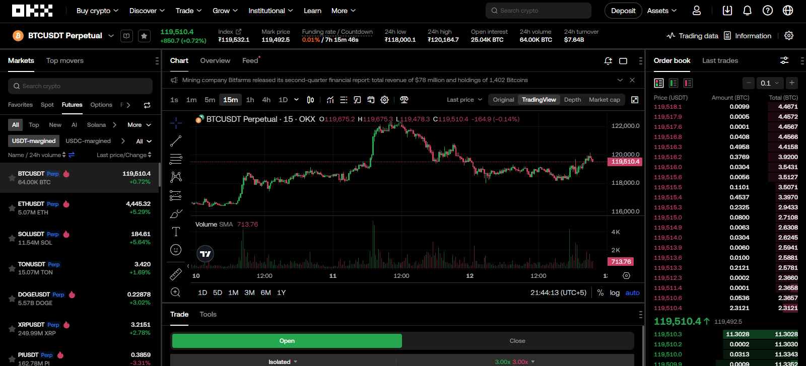 OKX Futures Trading Interface