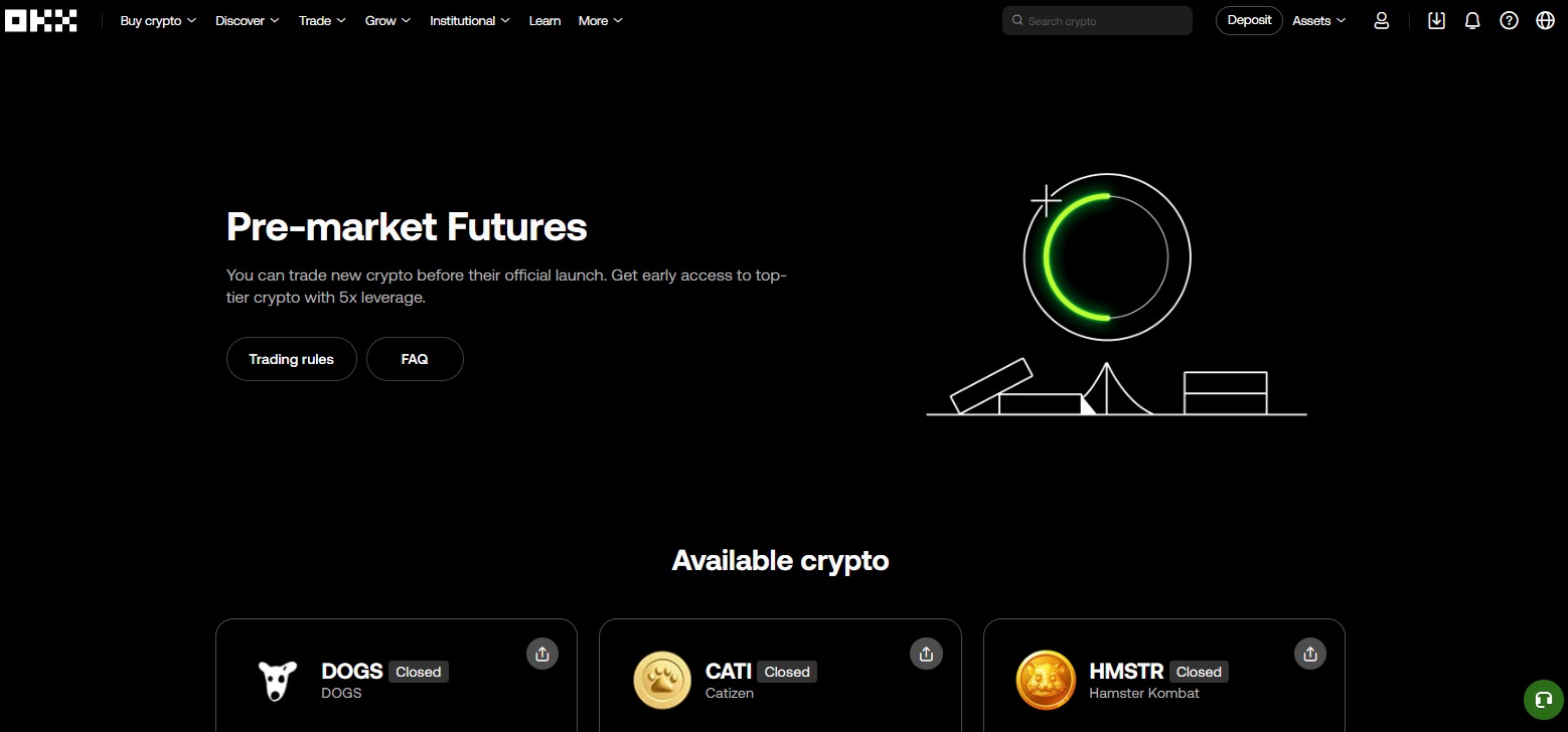 OKX Pre-market futures