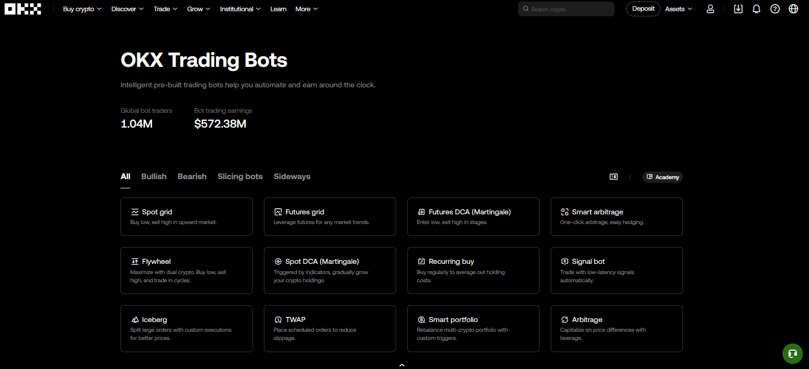 OKX Trading Bots