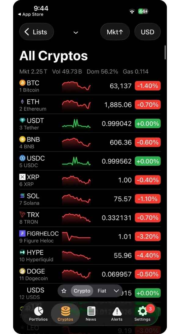 Crypto Pro