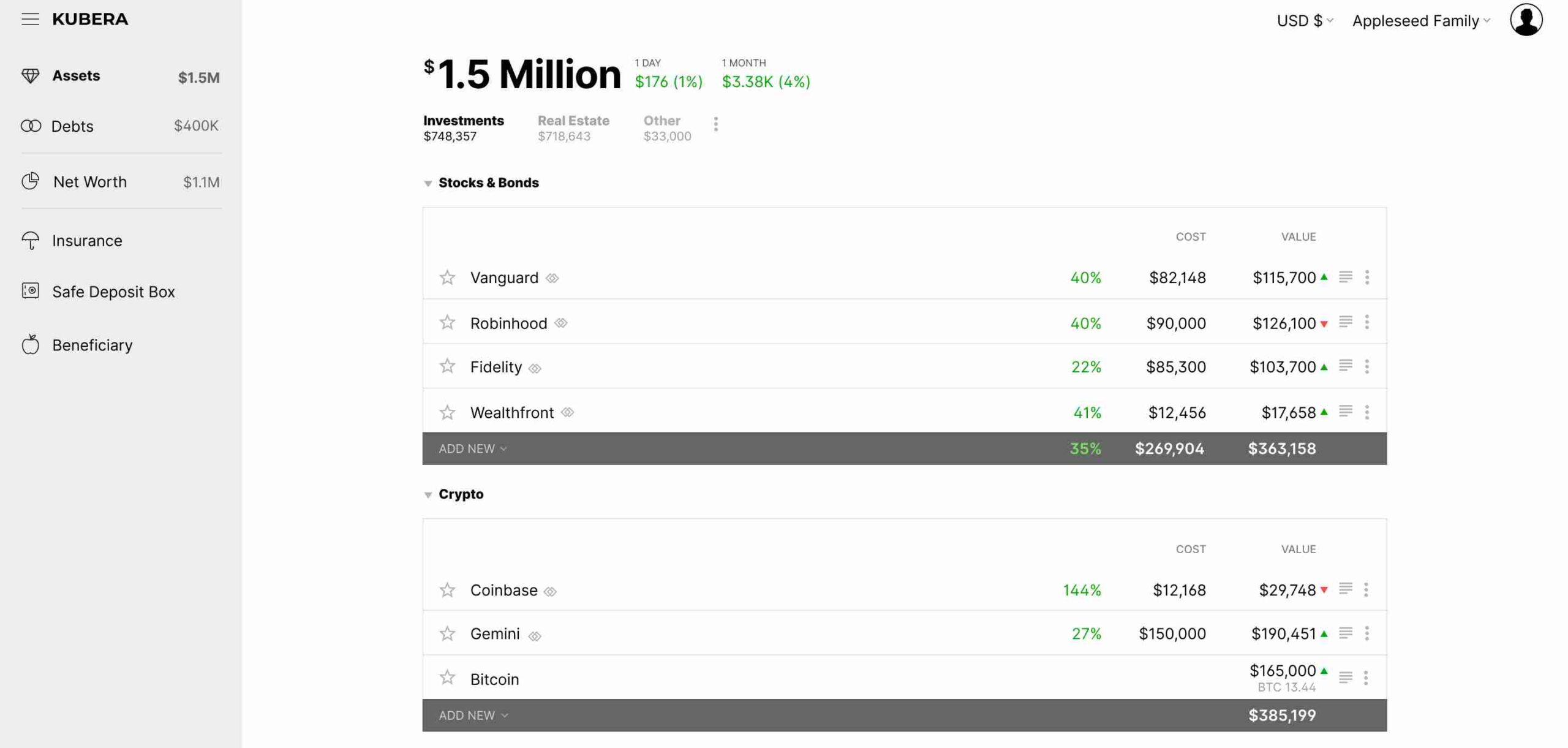 Kubera dashboard