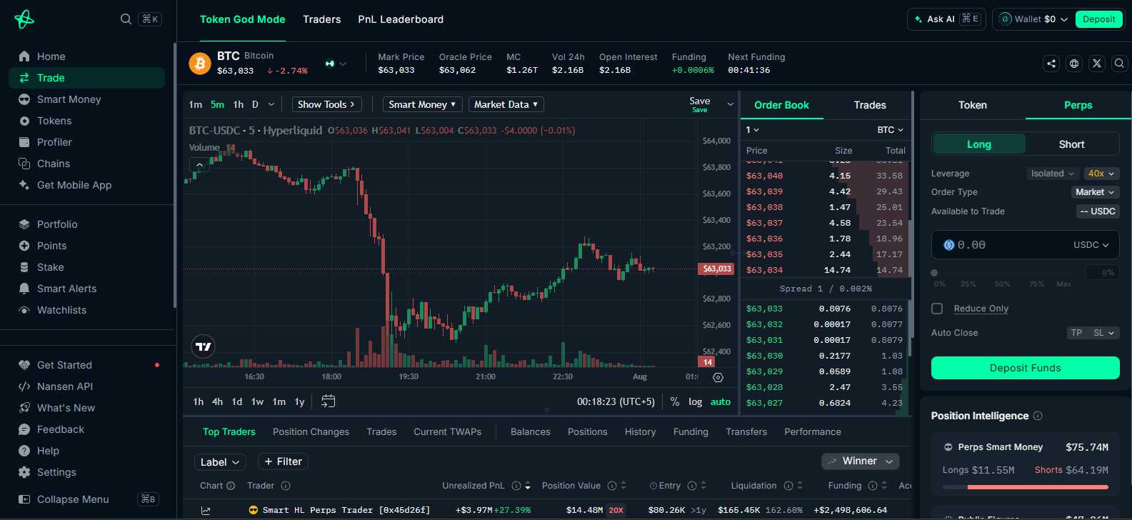 Nansen dashboard