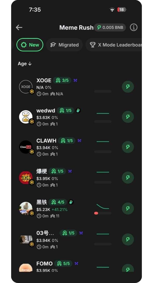 Trust Wallet Meme rush interface