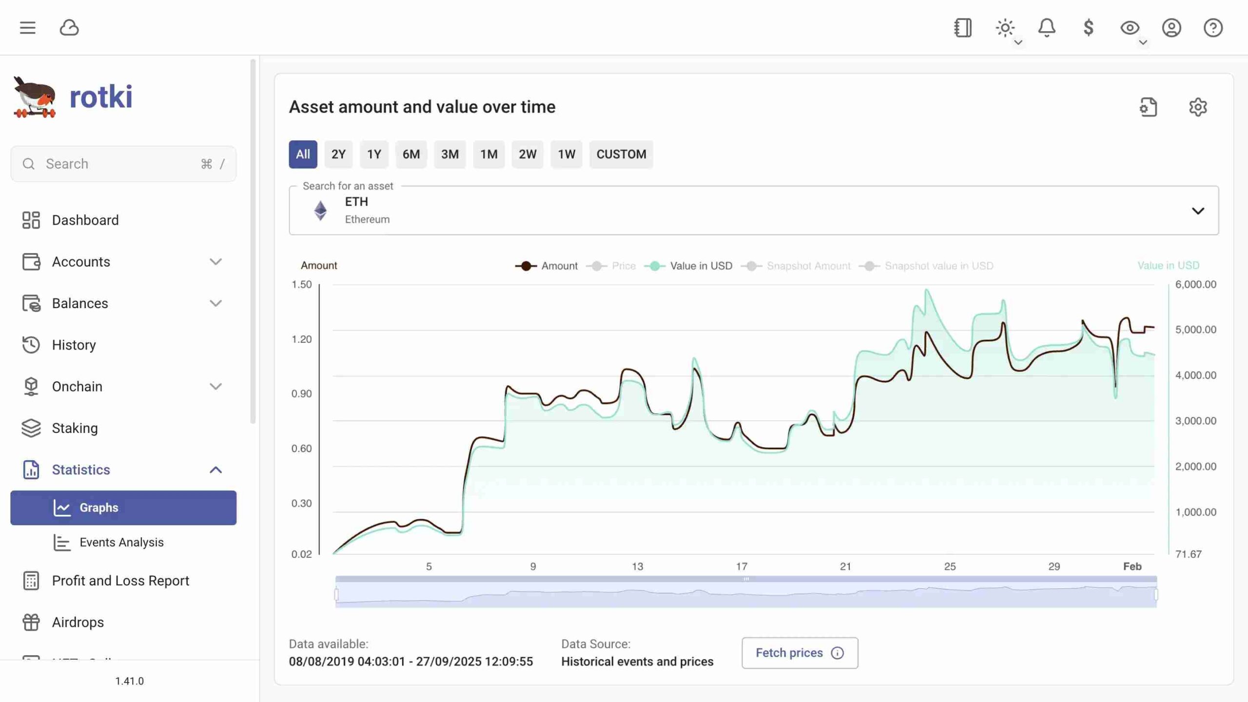 rotki dashboard