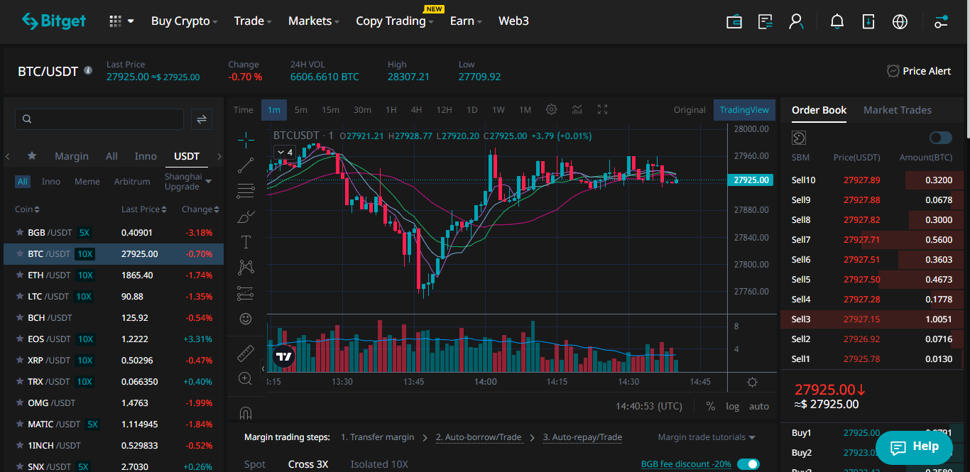 How to Perform Spot Margined Trading on BitGet? (2)