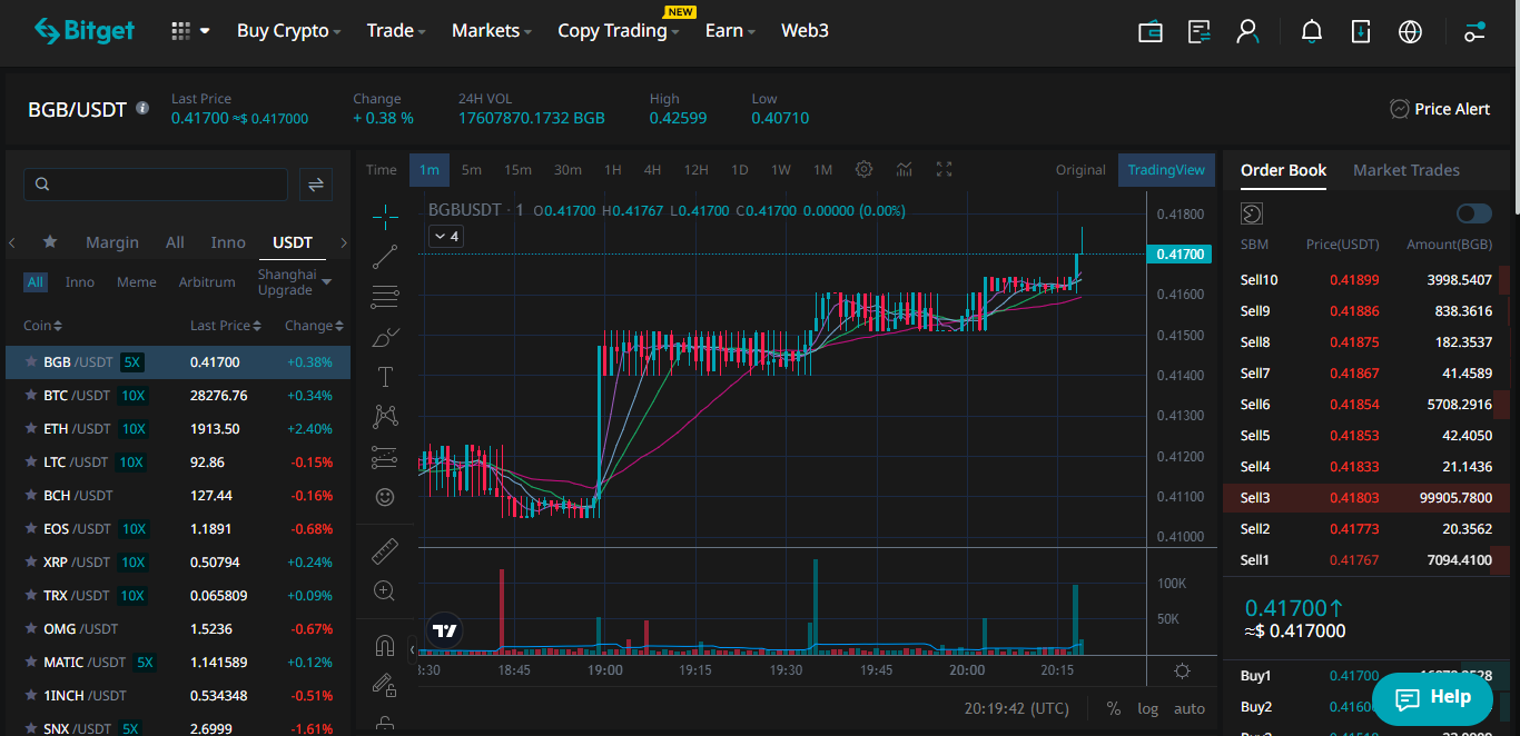 Step #2: Head Towards Spot Trading (2)