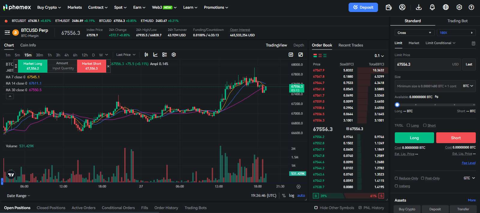 Phemex Futures