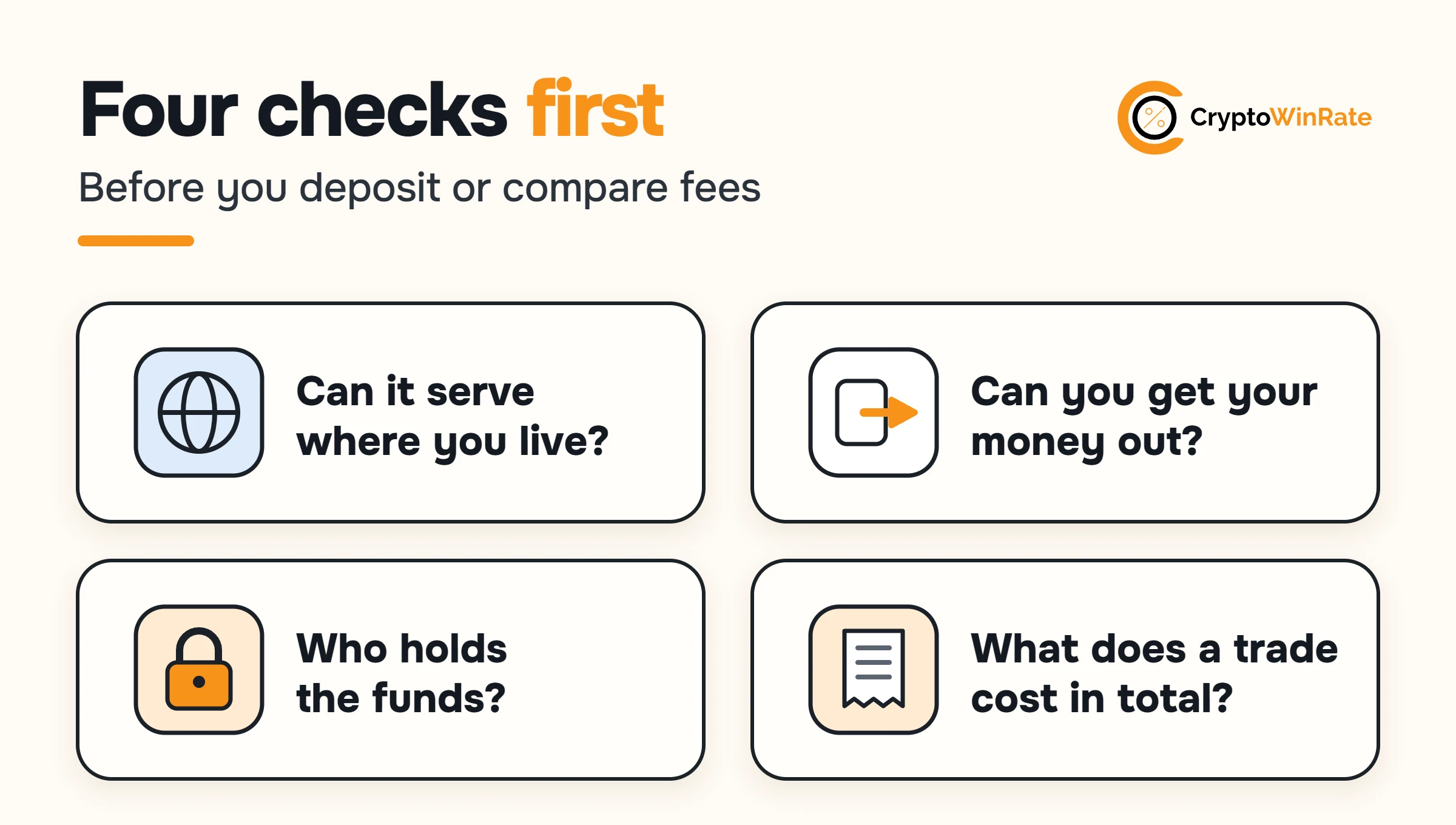 Four questions: can it serve where you live, can you get your money out, who holds the funds, what does a trade cost in total.