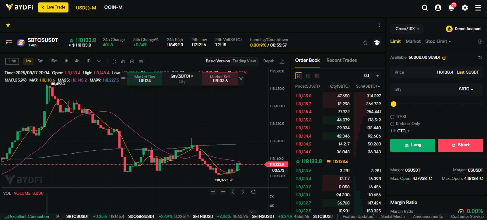 BYDFi Demo Tradng