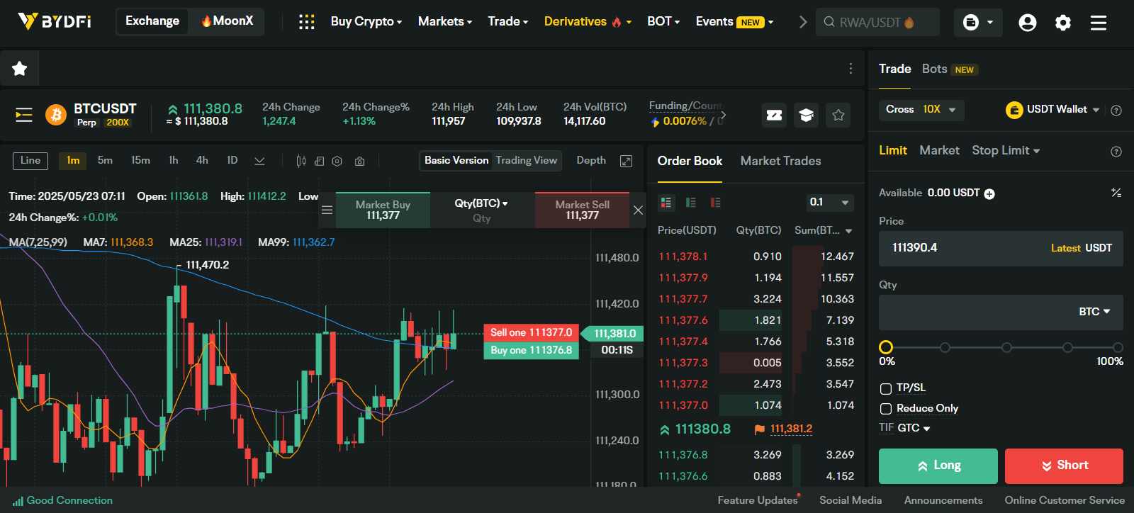 BYDFi Derivatives Trading interface