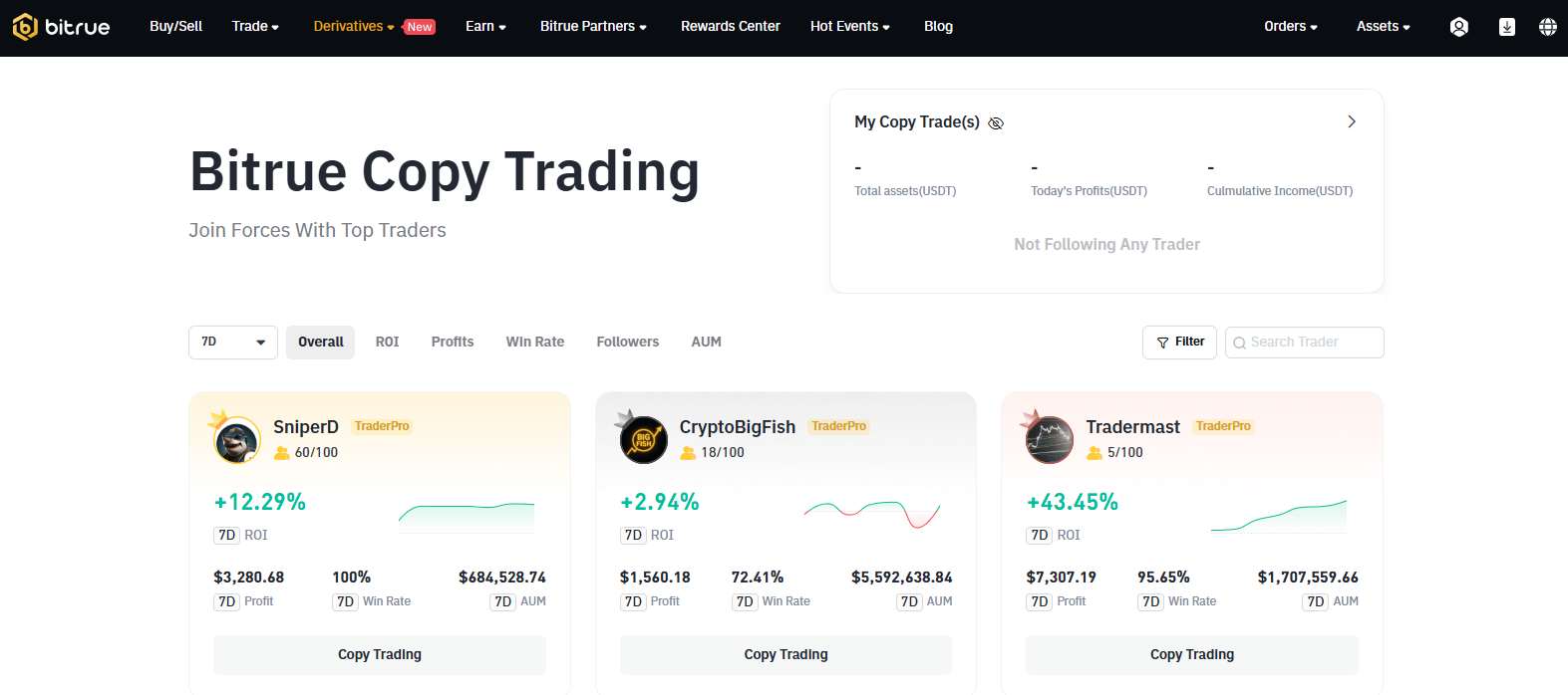 Bitrue Copy Trading