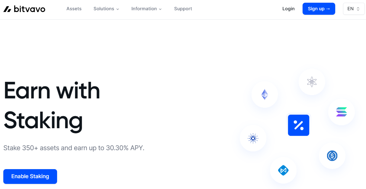Bitvavo Earn