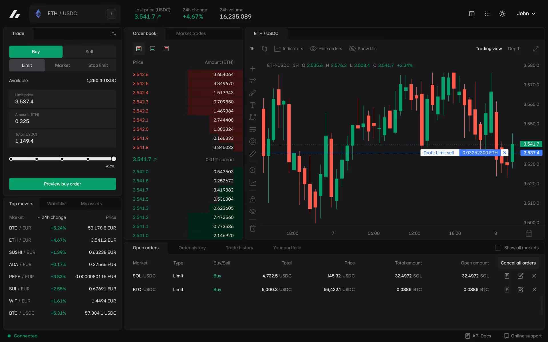 Bitvavo Trading tools