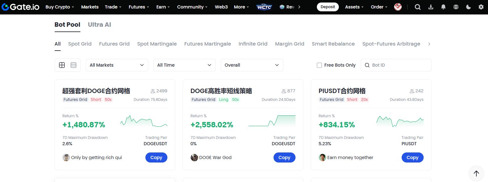 Gate.io Bot Trading