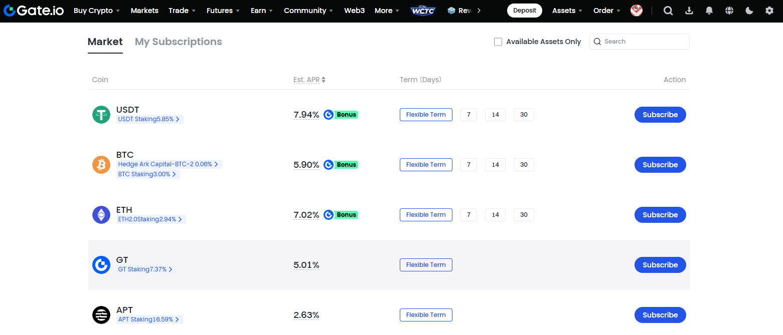 Gate.io Earn