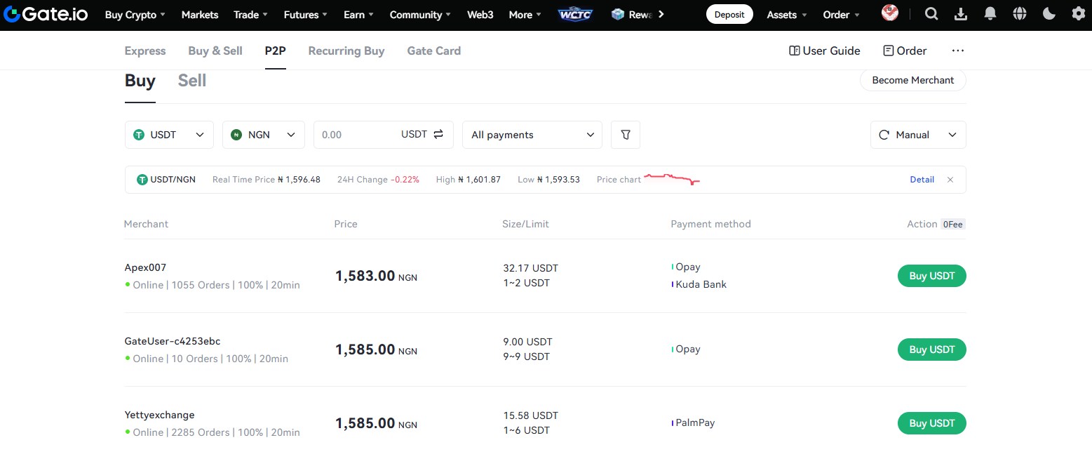 Gate.io P2P