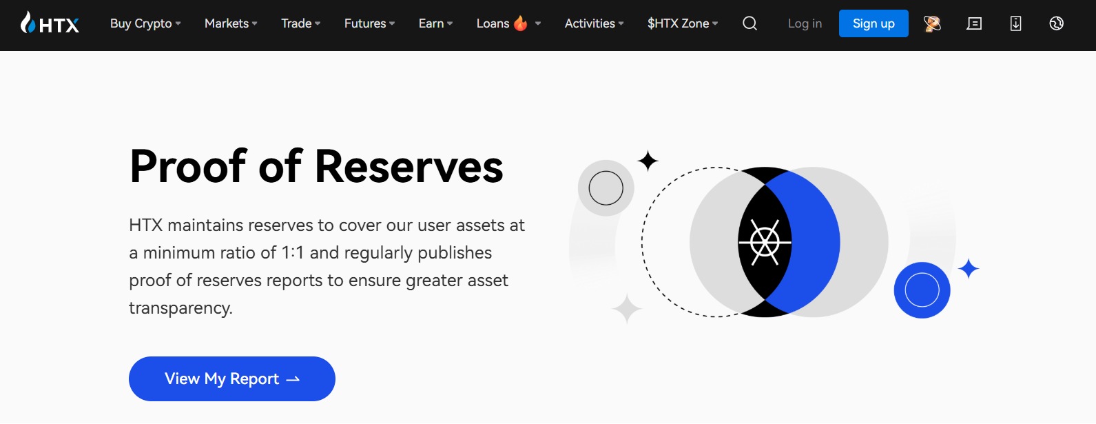 HTX Proof of Reserve