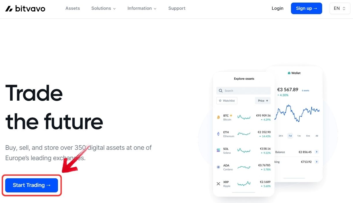 Start Trading on Bitvavo