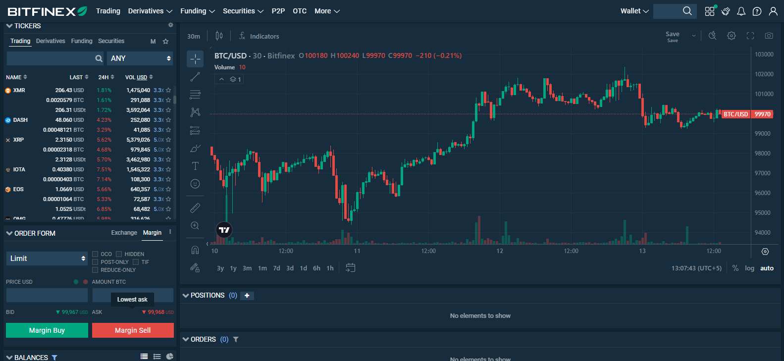 bitfinex review