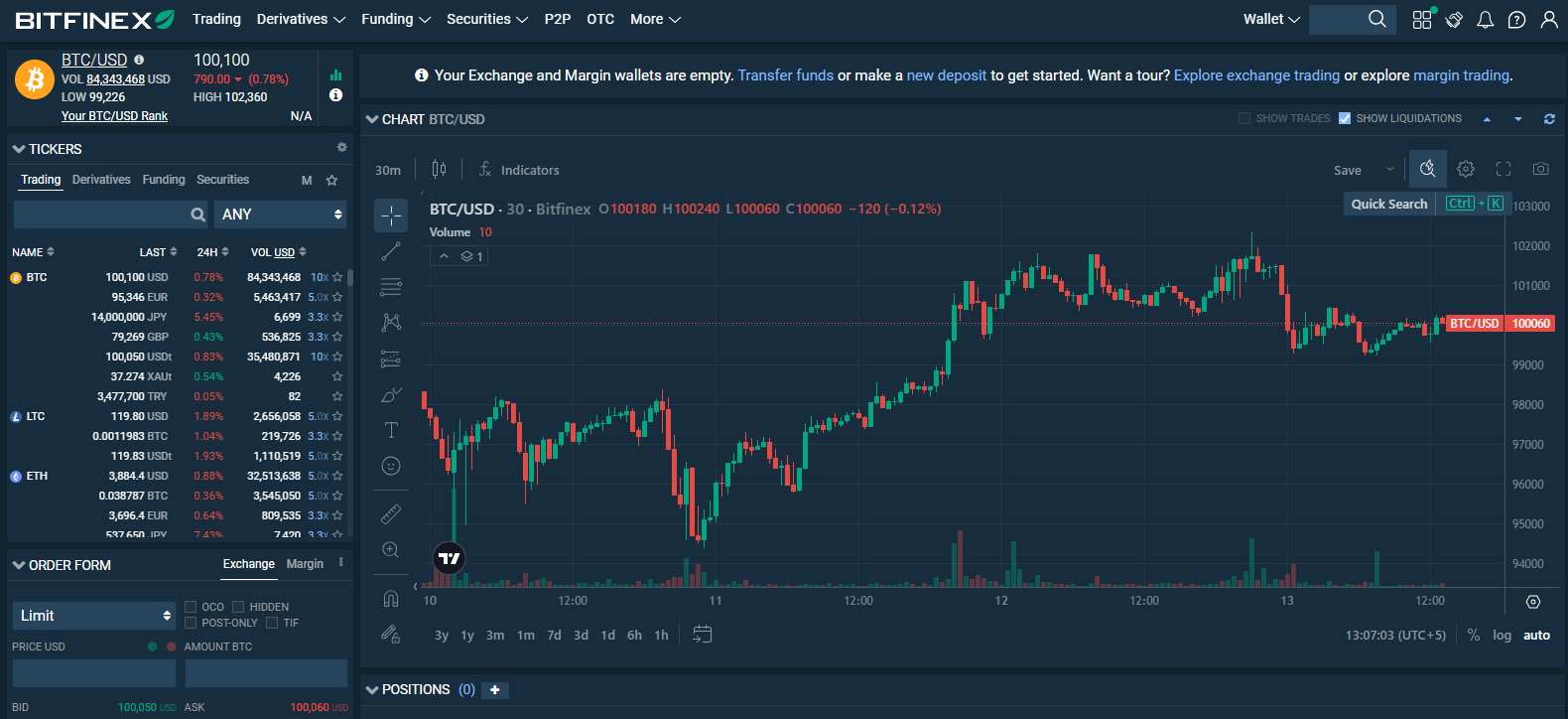 bitfinex review