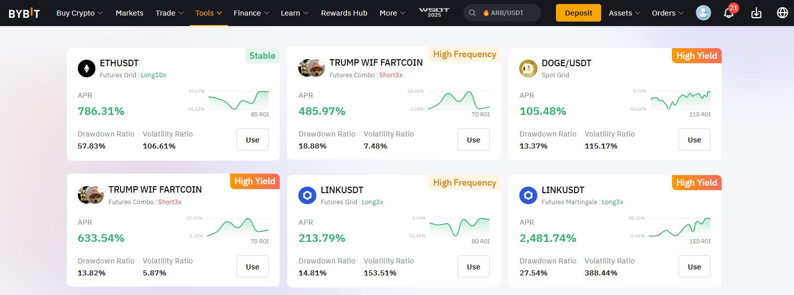 Bybit Trading bot