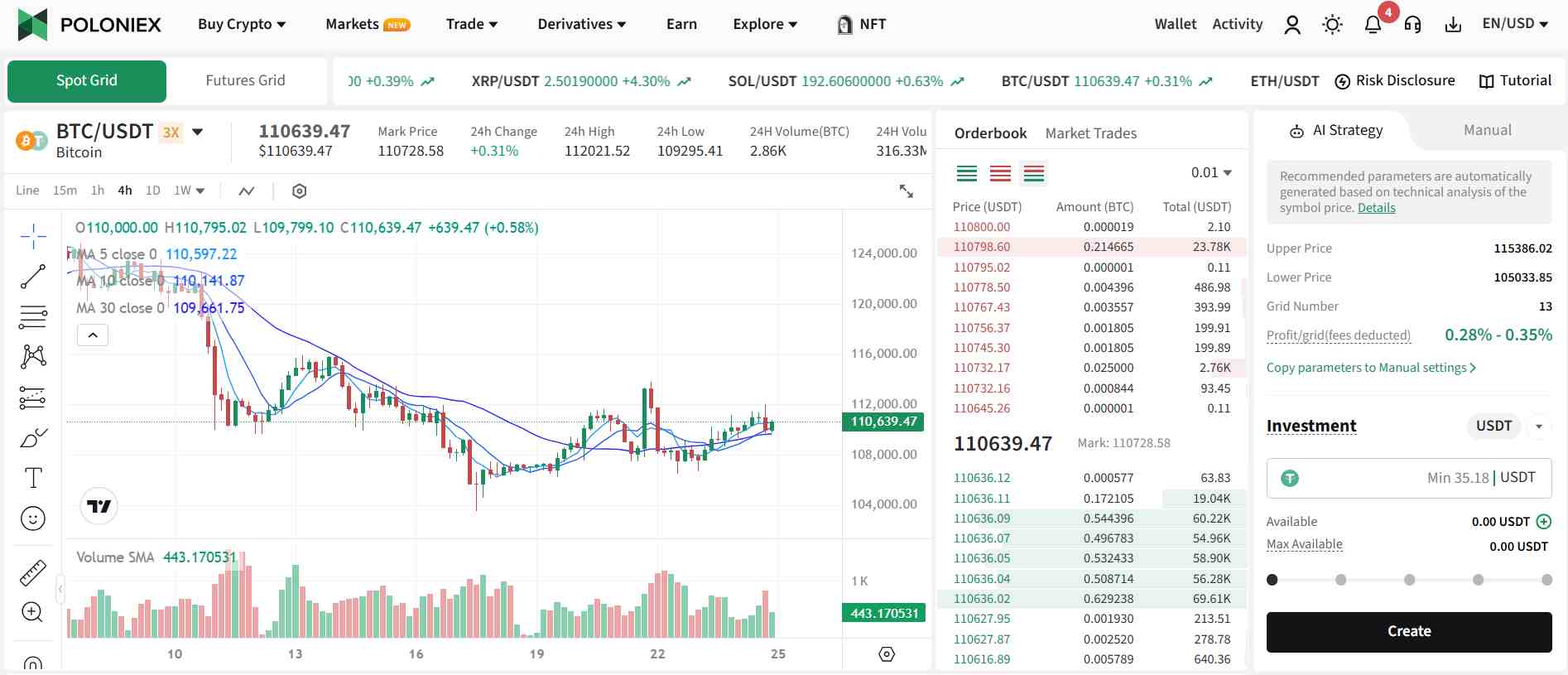 Poloniex Bot Trading