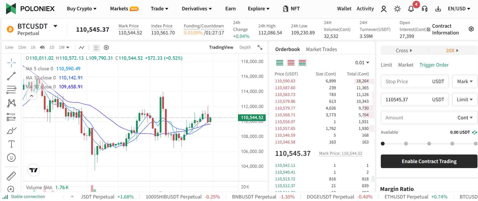Poloniex Futures Interface