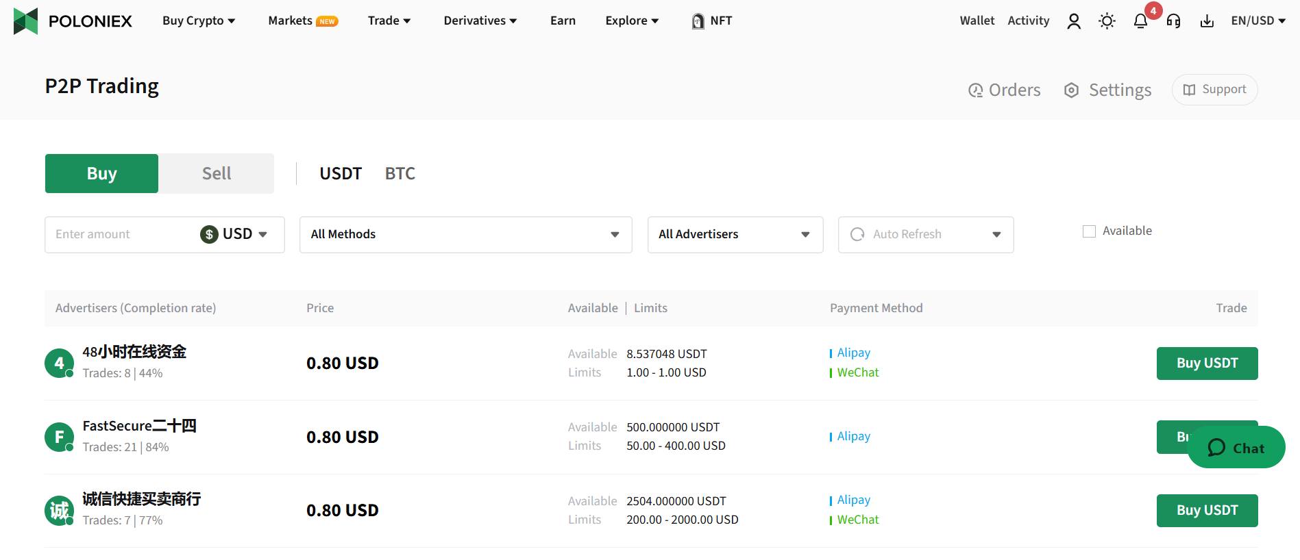 Poloniex P2P Trading