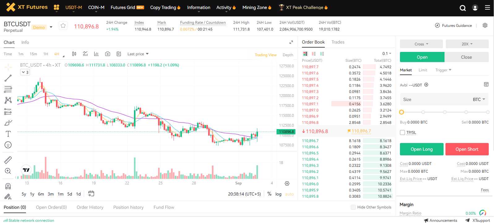 XT.com Demo Tading