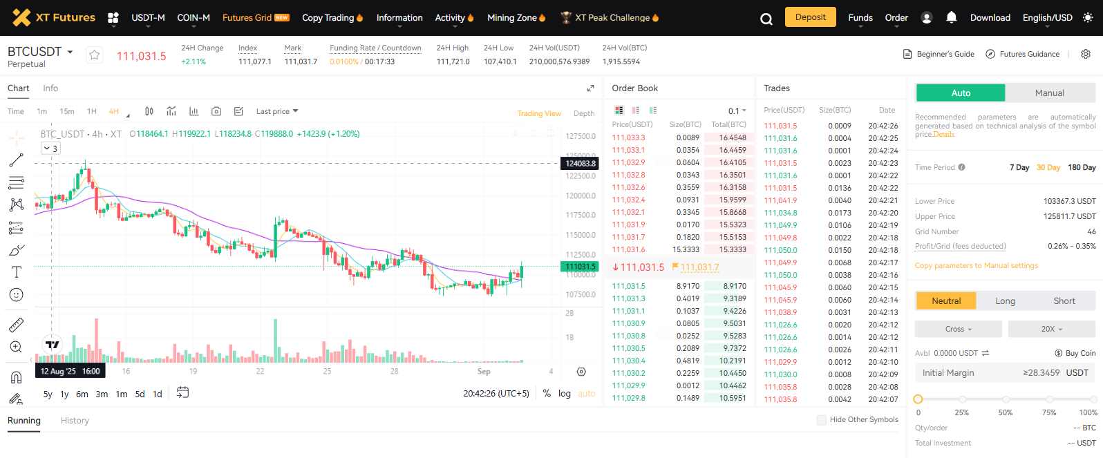 XT.com Grid Trading