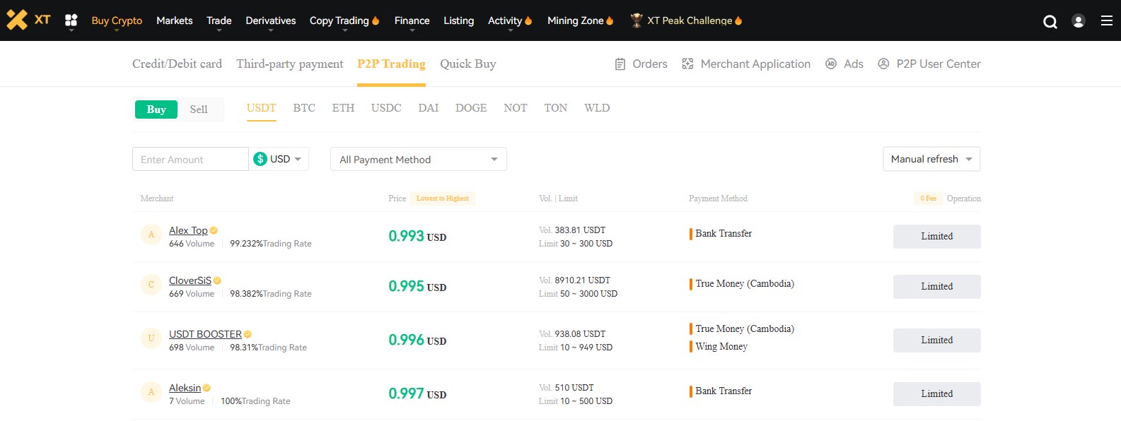 XT.com P2P Trading