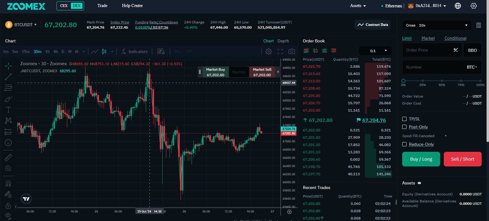 Zoomex DEX