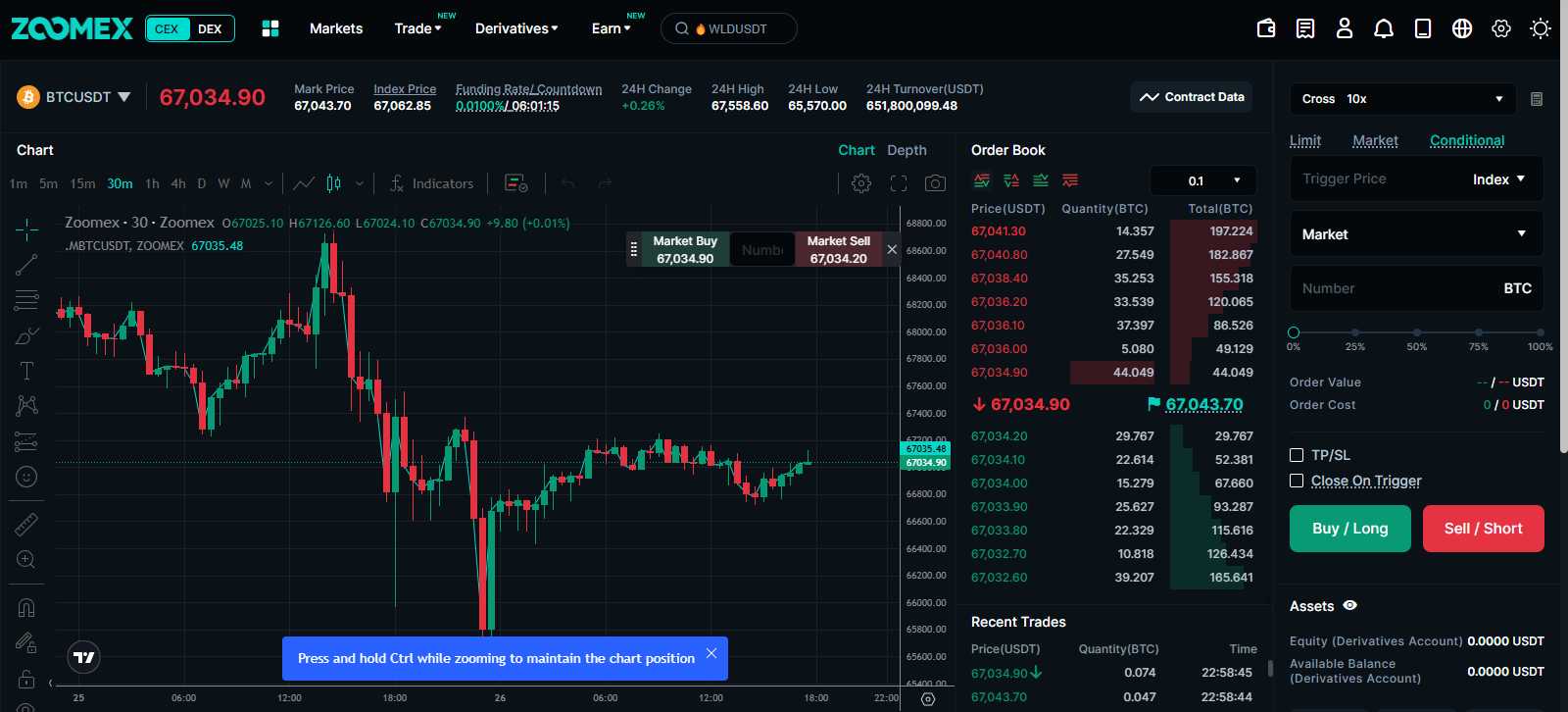Zoomex Derivatives Trading