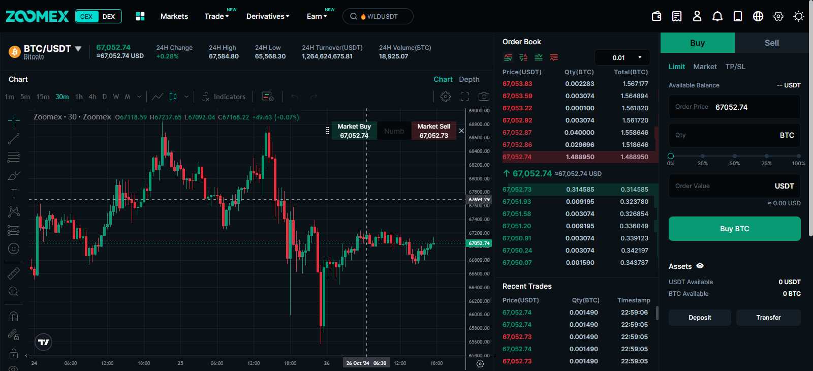 Zoomex Spot Trading