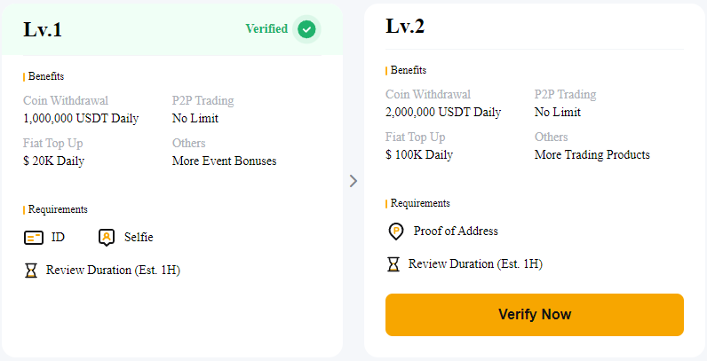 Bybit Signup and KYC Requirements