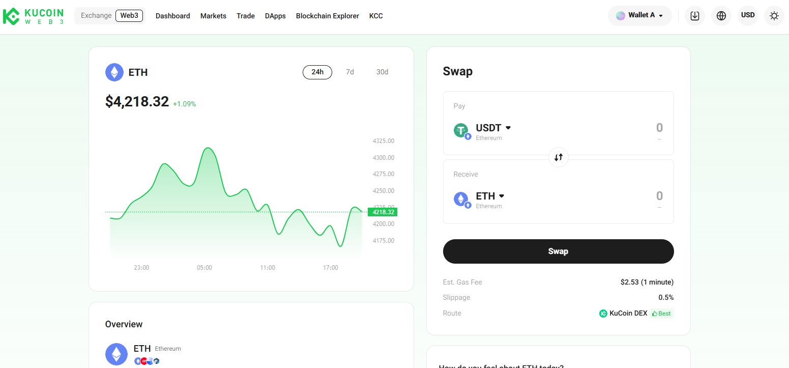 KuCoin Web3