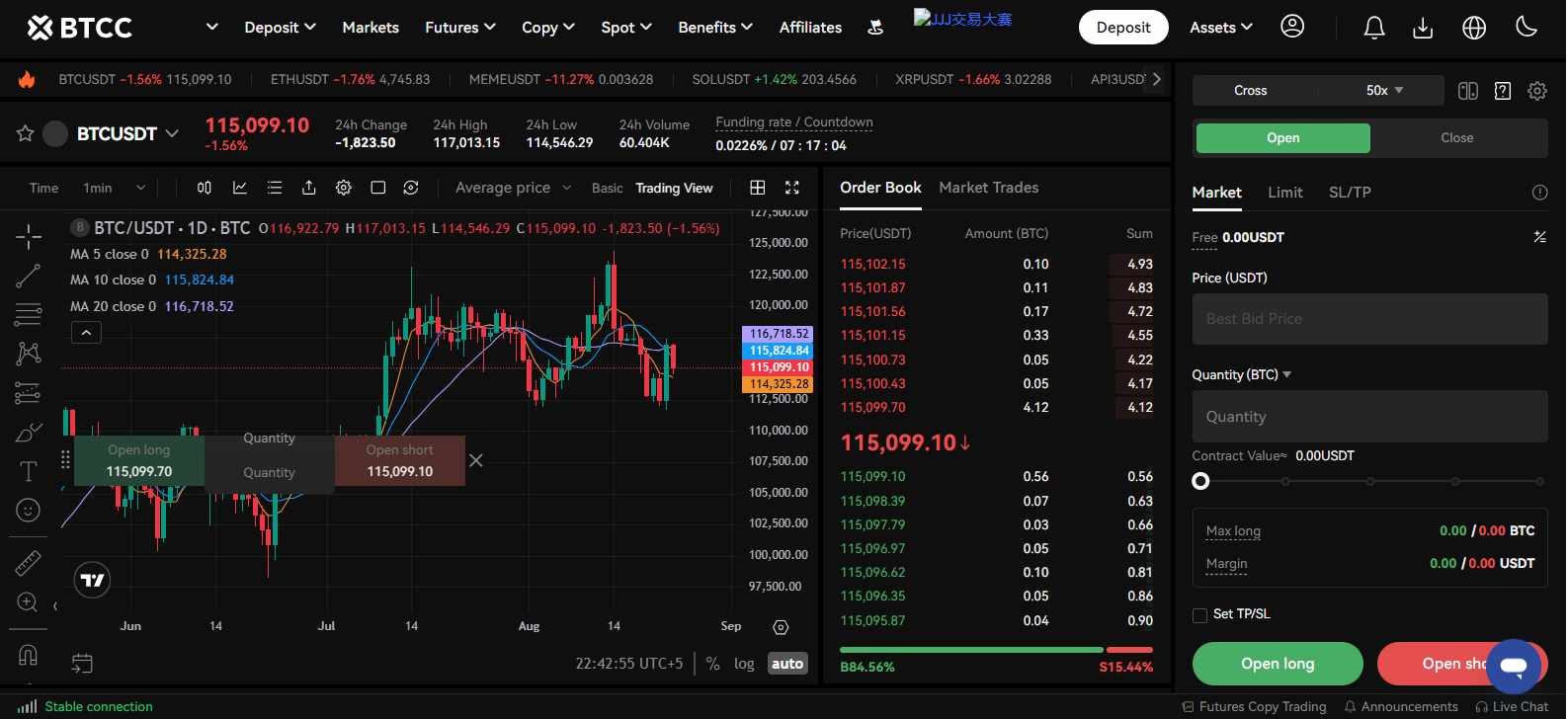 BTCC Futures Trading