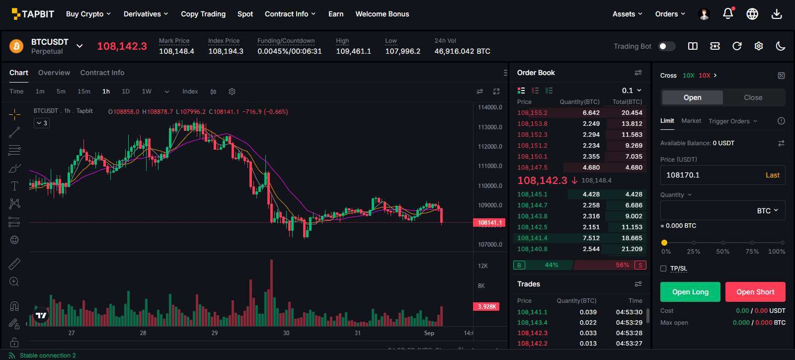 Tapbit Futures Trading