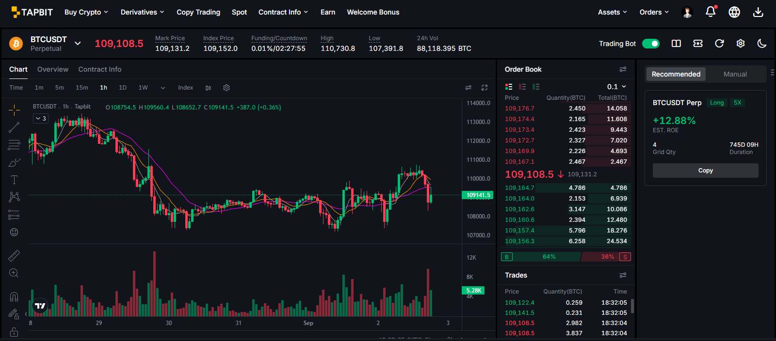 Tapbit Grid Trading