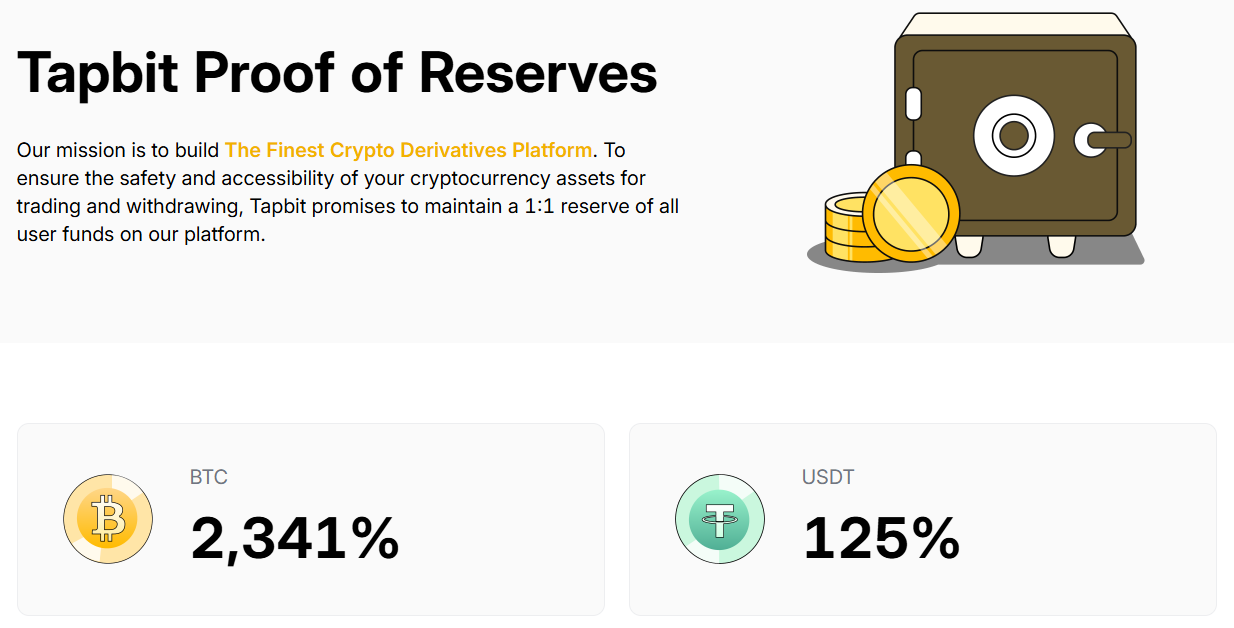 Tapbit Proof of Reserves