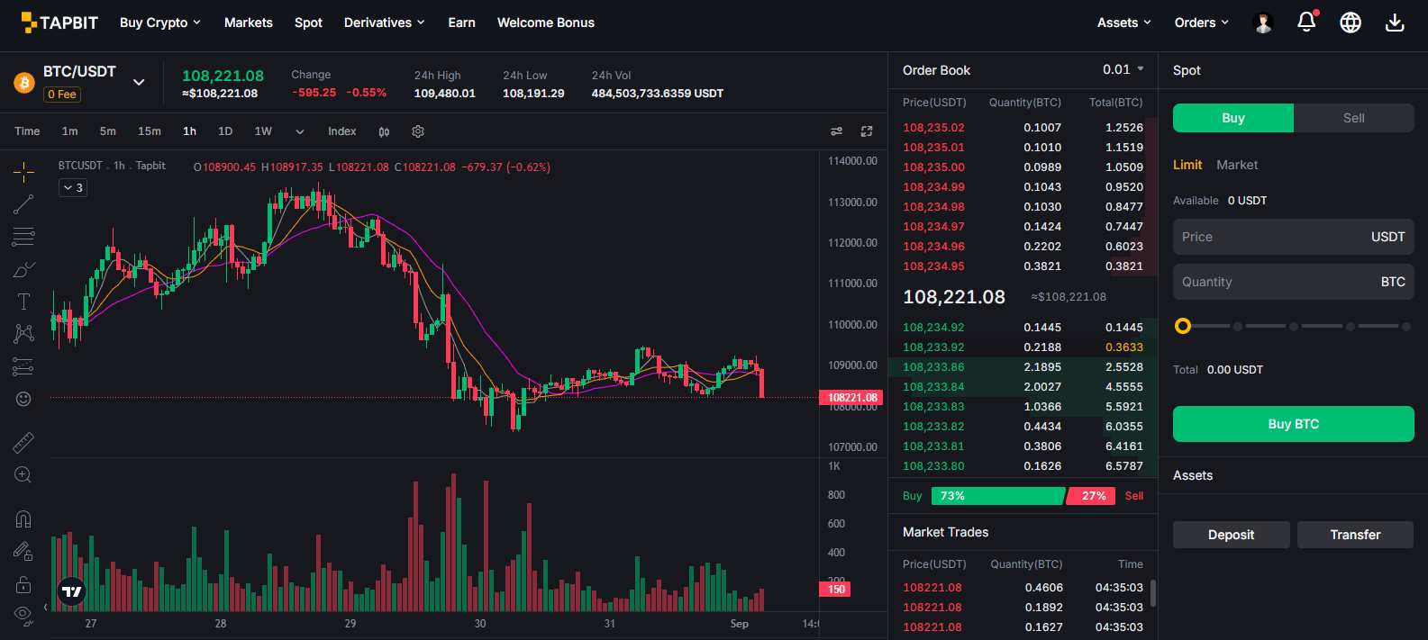 Tapbit Spot Trading