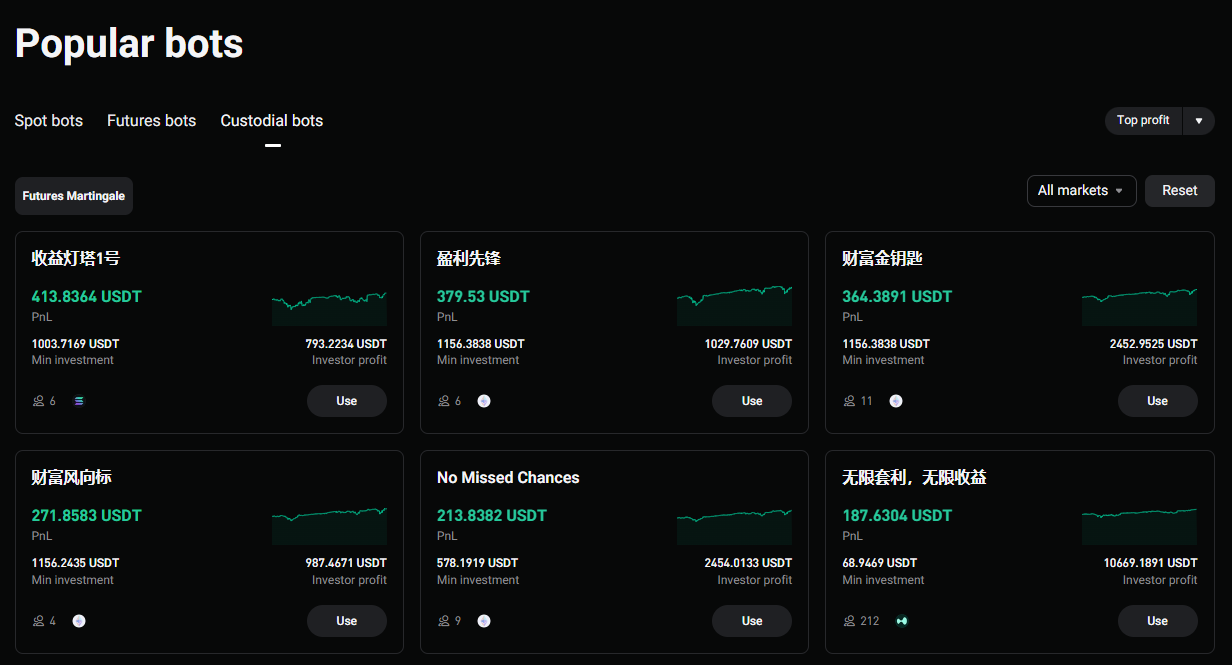 Bitget Bot Trading