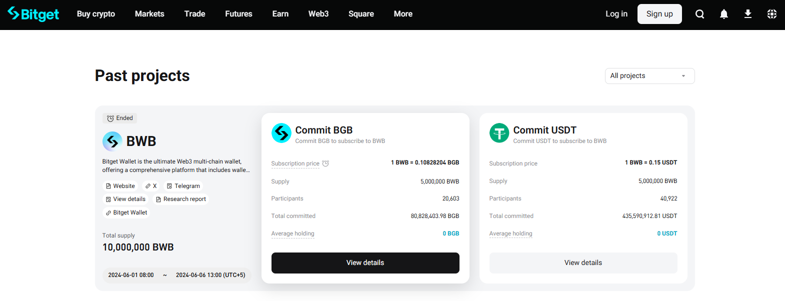 Bitget Launchpad