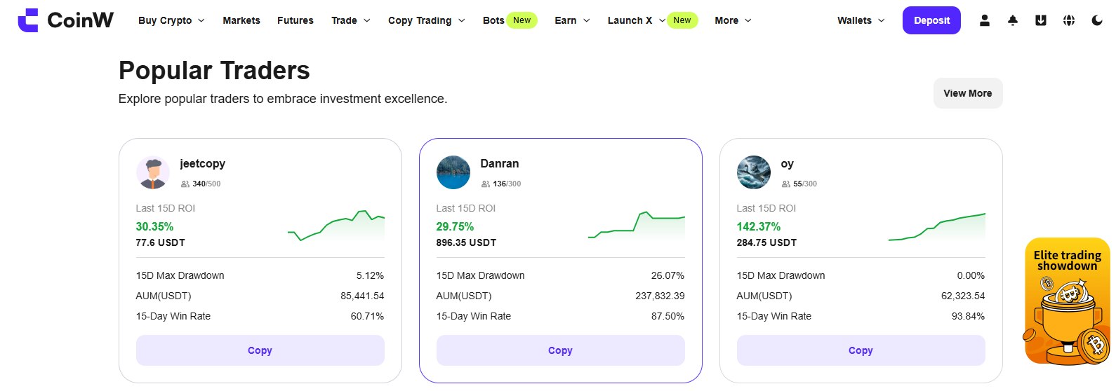 CoinW Copy Trading