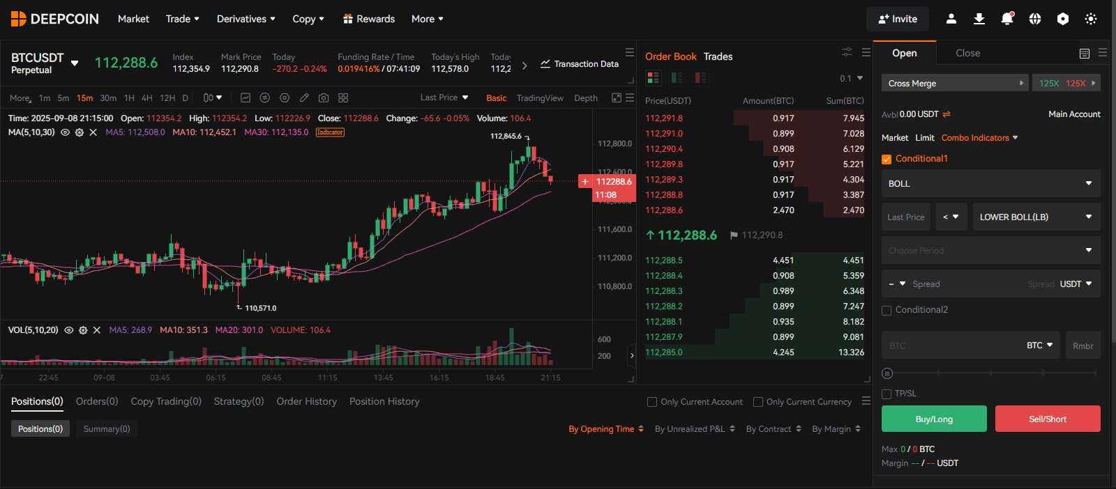 Deepcoin Derivatives