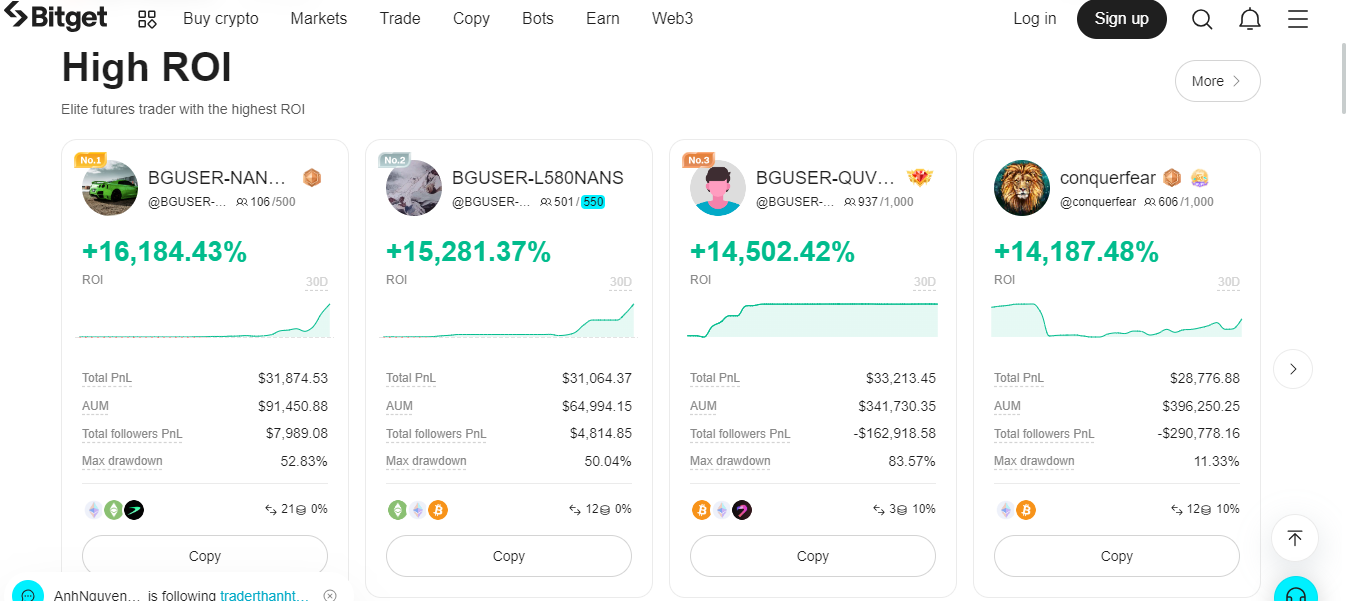 Bitget Copy Trading