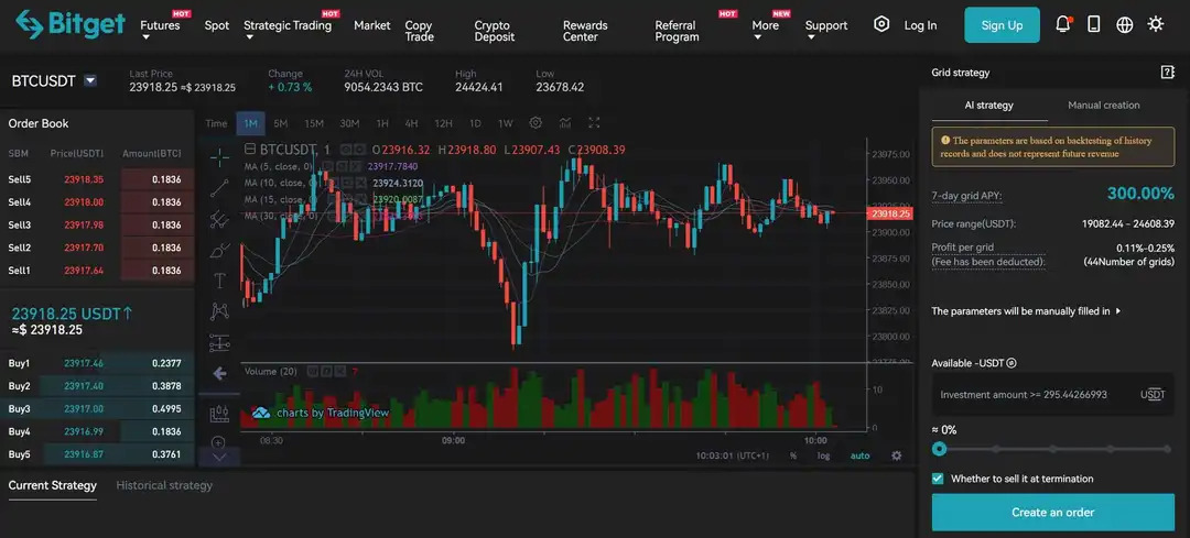 Bitget Strategy Trading