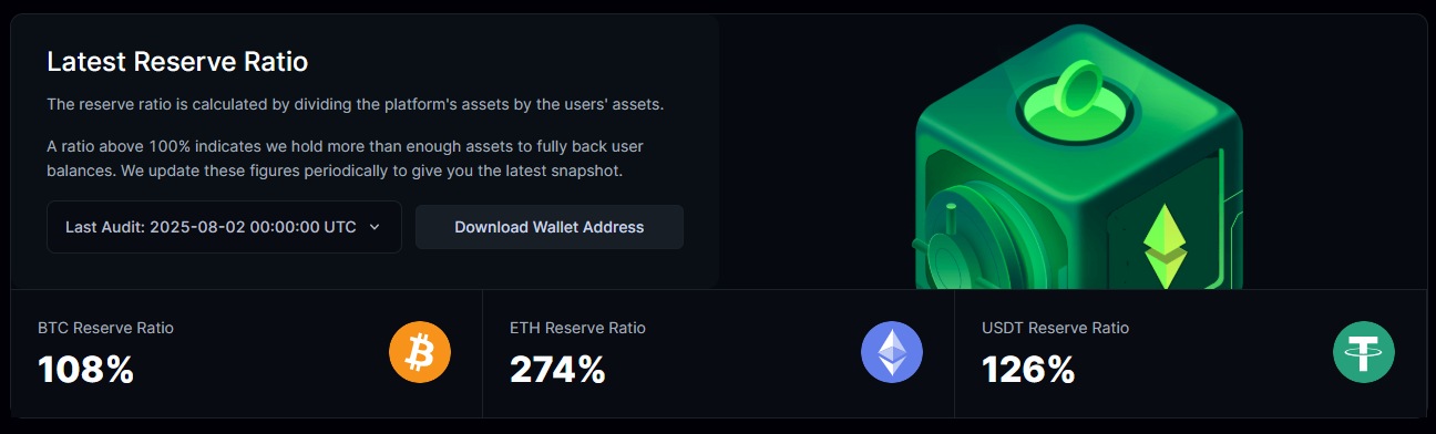 LeveX Proof of Reserves